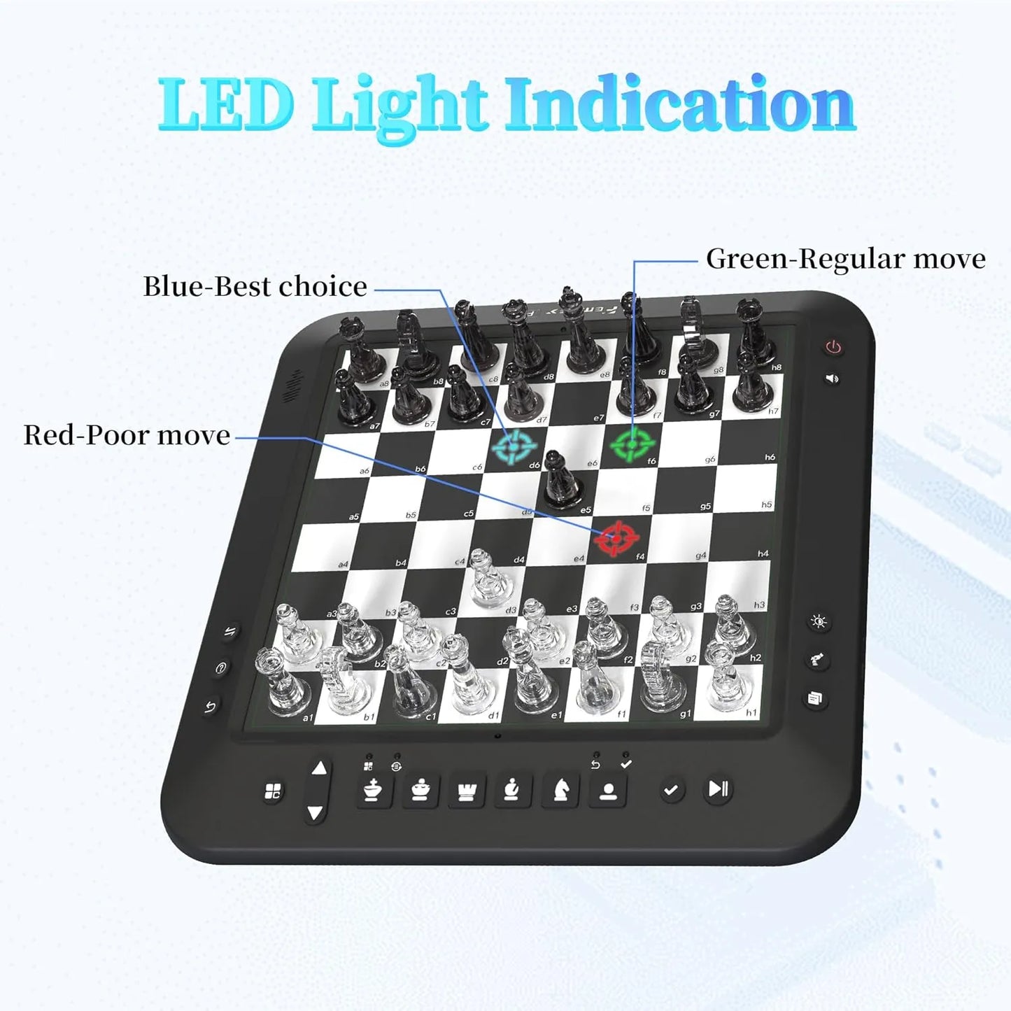 Electronic Chess Set